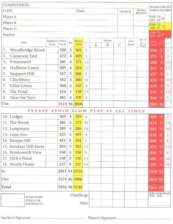 Brinkworth Golf Course Scorecard