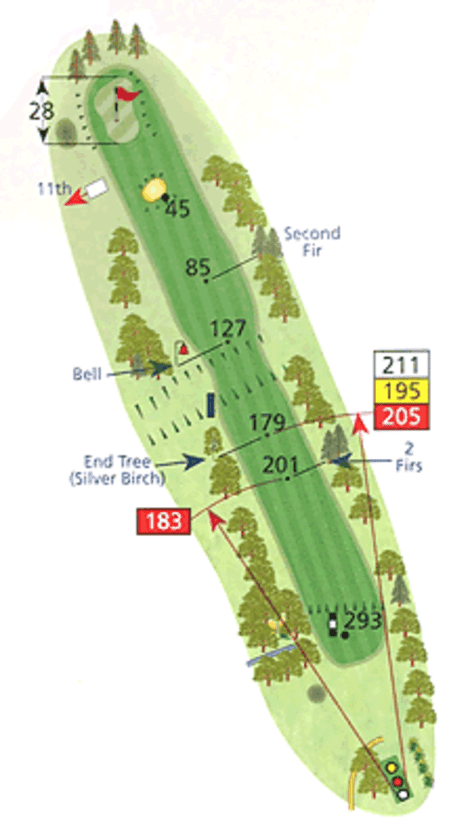 Chippenham Golf Course Hole 10