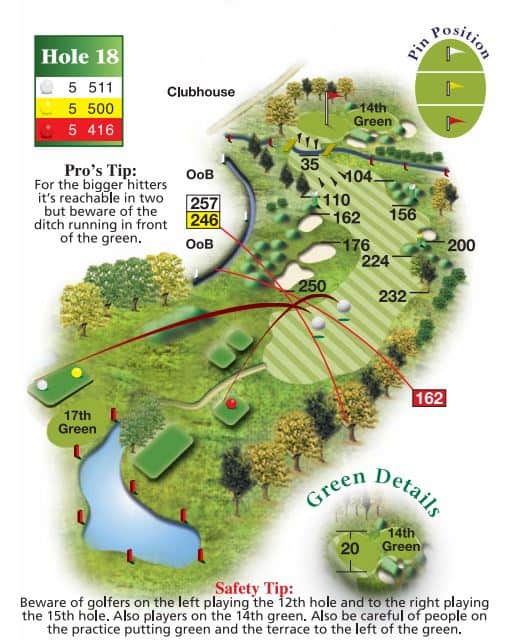The Wiltshire Hole 18