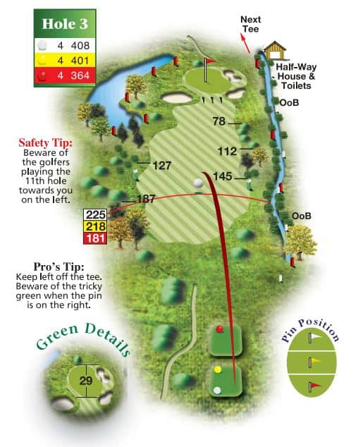 The Wiltshire Hole 3