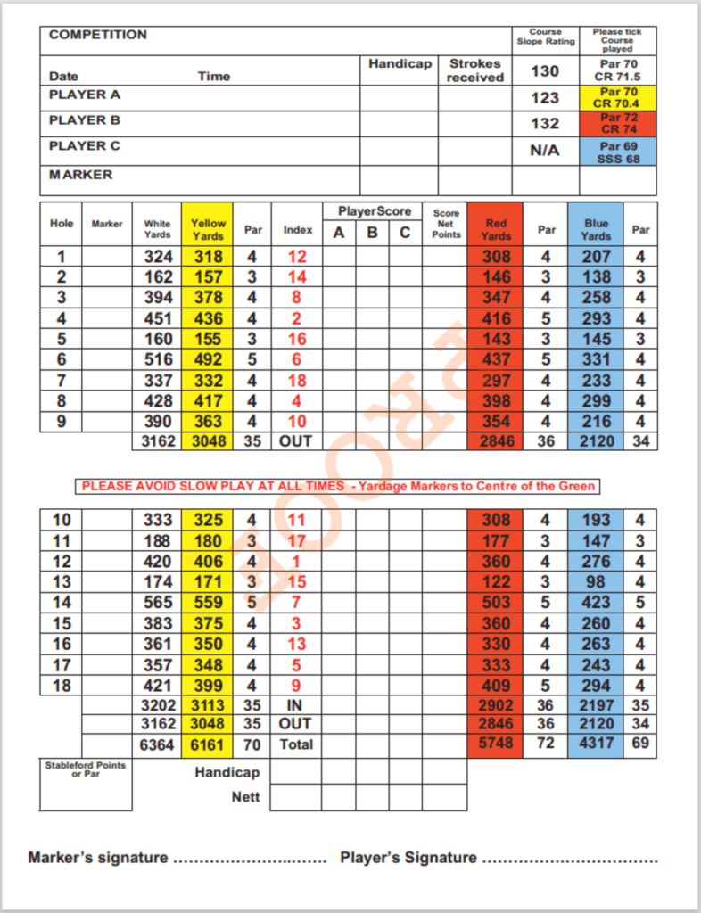 Tidworth Golf Course Scorecard