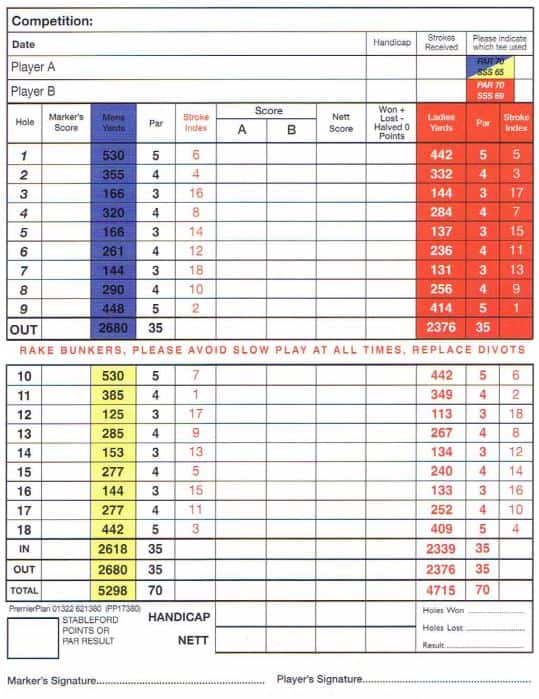 Whitley Golf Course Scorecard
