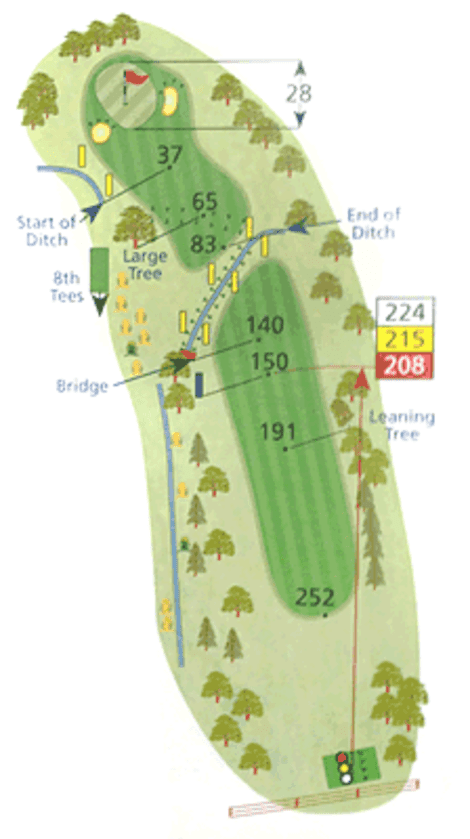 Chippenham Golf Course Hole 7