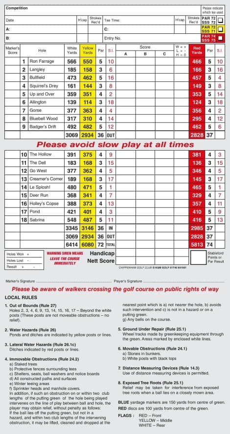 The Chippenham Golf Course Scorecard
