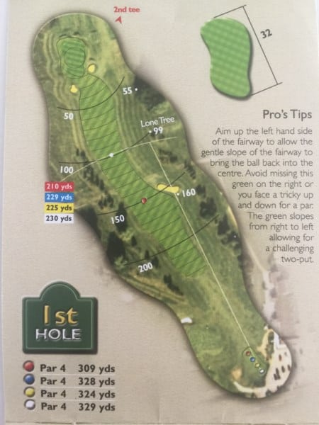 Ogbourne Downs Hole 1 Layout
