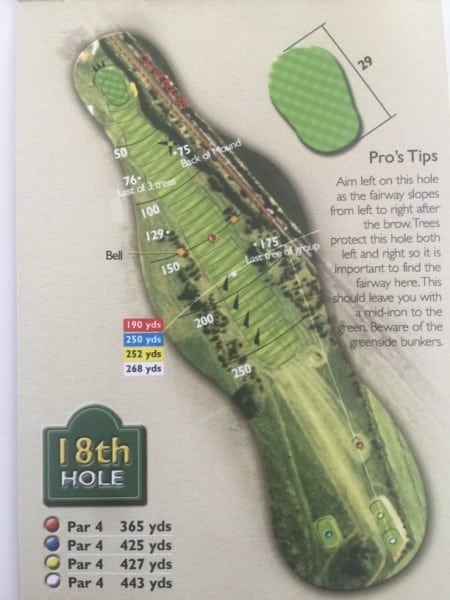Ogbourne Downs Hole 18 Layout