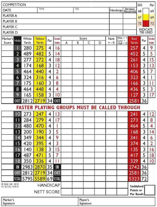 West Wilts Golf Course Scorecard